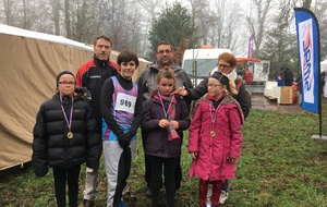 Cross de Château Renault le 17 Décembre 2018