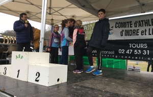 Championnat départementaux de cross